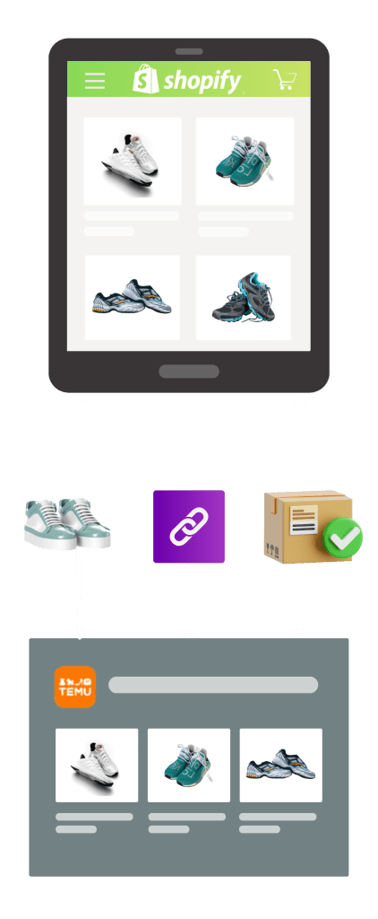 Connector Temu Shopify