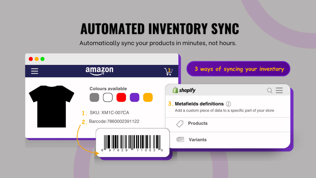 Automated-inventory-sync