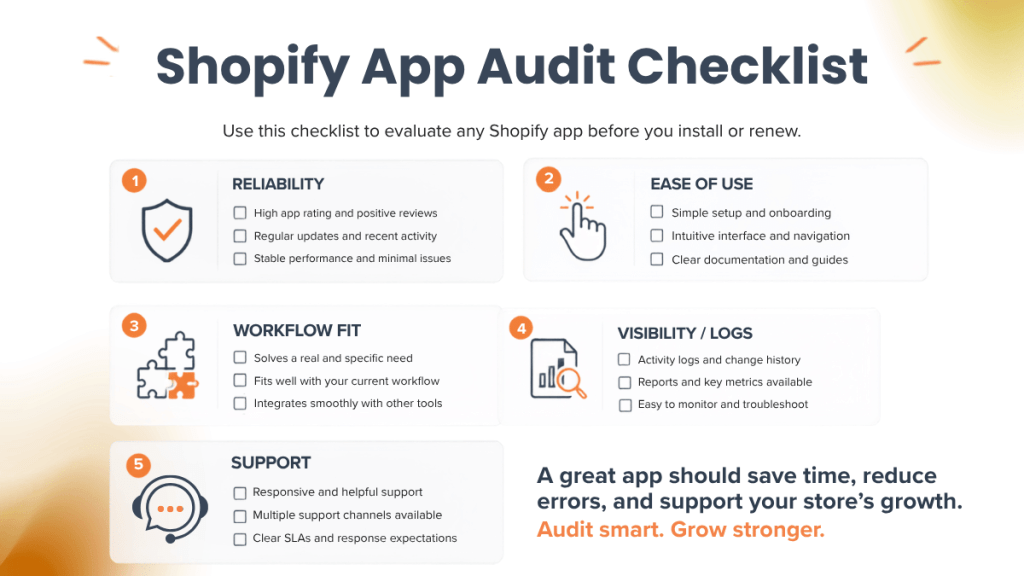 shopify-audit-checklist